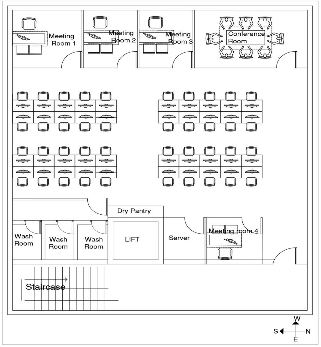 foot plan