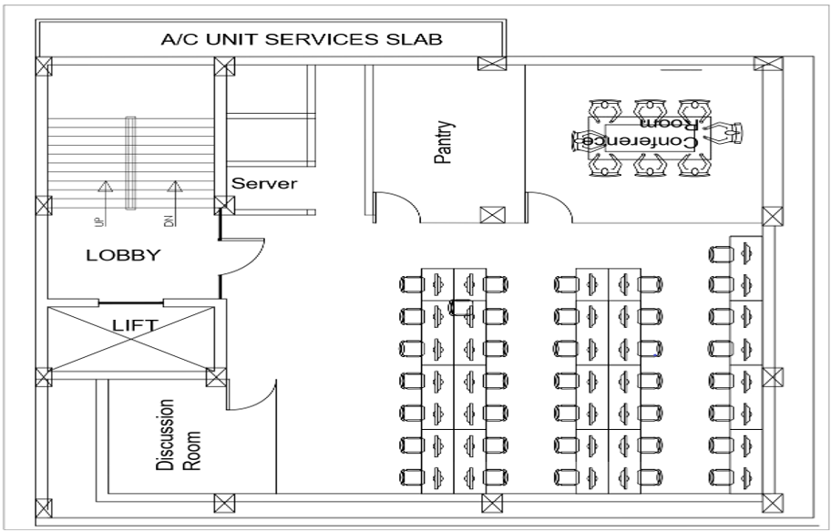 Trendz JP 5th Floor Layout Plan